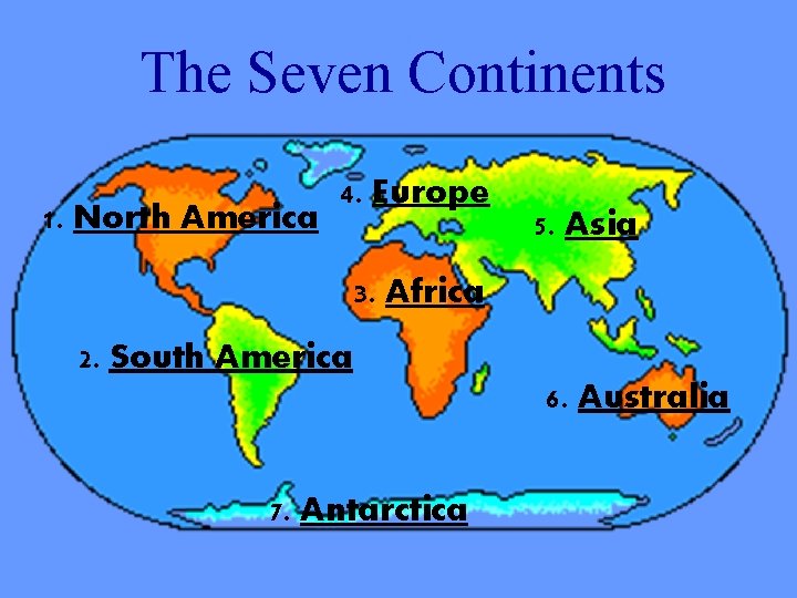 The Seven Continents 1. North America 4. Europe 5. Asia 3. Africa 2. South