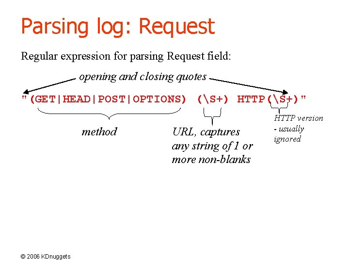 Parsing log: Request Regular expression for parsing Request field: opening and closing quotes "(GET|HEAD|POST|OPTIONS)