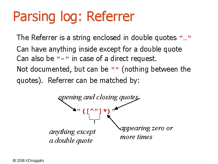 Parsing log: Referrer The Referrer is a string enclosed in double quotes "…" Can