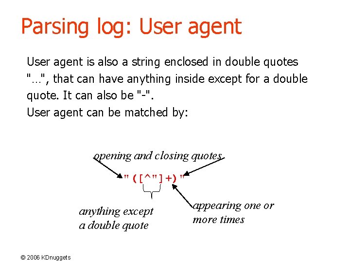 Parsing log: User agent is also a string enclosed in double quotes "…", that