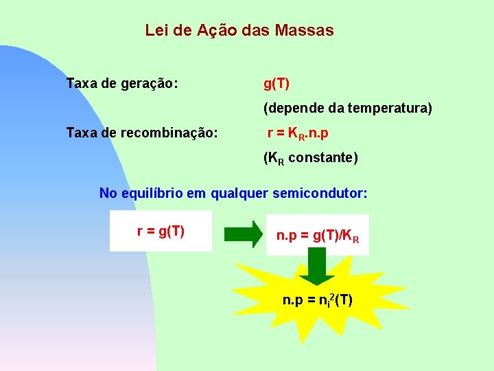 Lei de Ação das Massas Taxa de geração: g(T) (depende da temperatura) Taxa de