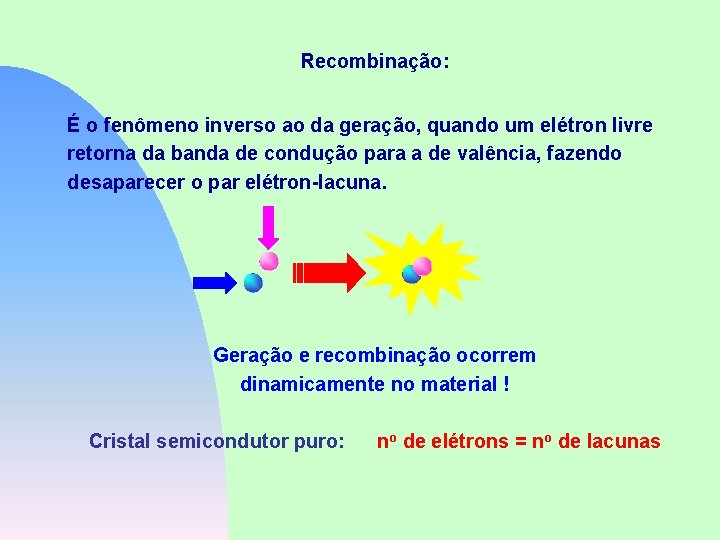 Recombinação: É o fenômeno inverso ao da geração, quando um elétron livre retorna da