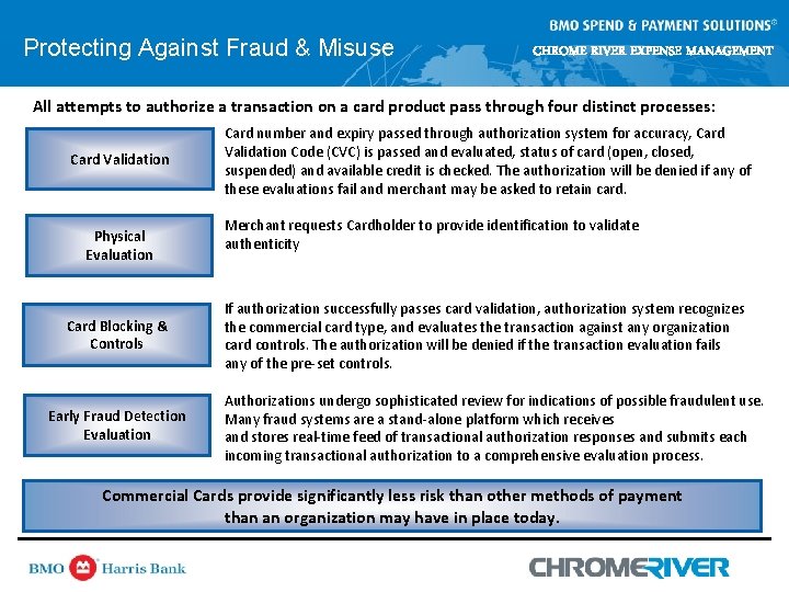 Protecting Against Fraud & Misuse CHROME RIVER EXPENSE MANAGEMENT All attempts to authorize a Protecting Against Fraud & Misuse CHROME RIVER EXPENSE MANAGEMENT All attempts to authorize a