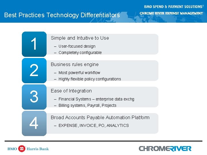 Best Practices Technology Differentiators 1 2 Simple and Intuitive to Use 3 4 Ease Best Practices Technology Differentiators 1 2 Simple and Intuitive to Use 3 4 Ease