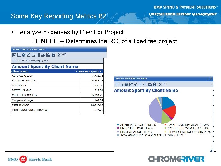 Some Key Reporting Metrics #2 CHROME RIVER EXPENSE MANAGEMENT • Analyze Expenses by Client Some Key Reporting Metrics #2 CHROME RIVER EXPENSE MANAGEMENT • Analyze Expenses by Client