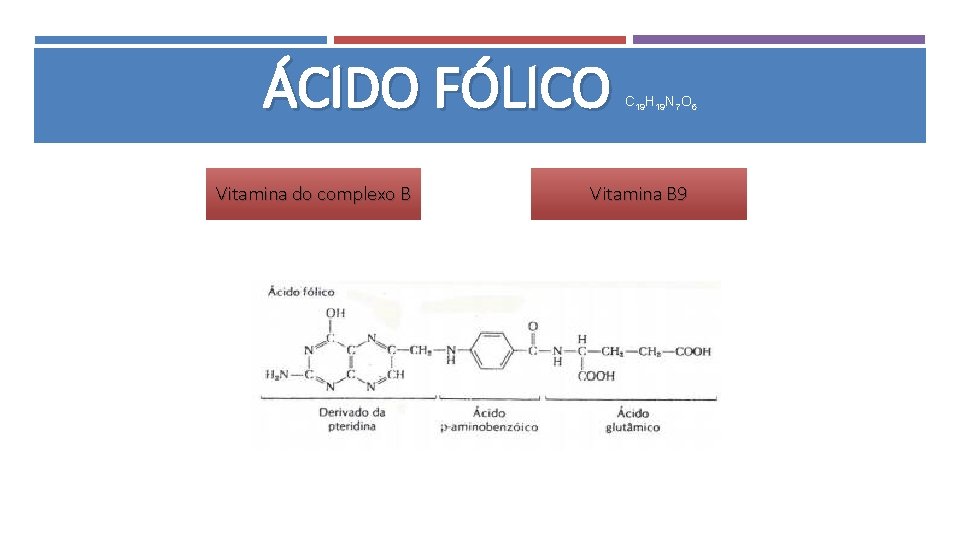 ÁCIDO FÓLICO Vitamina do complexo B C 19 H 19 N 7 O 6