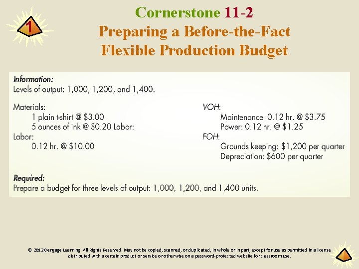 1 Cornerstone 11 -2 Preparing a Before-the-Fact Flexible Production Budget © 2012 Cengage Learning.