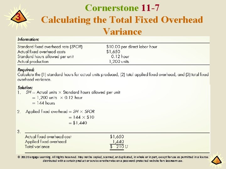 3 Cornerstone 11 -7 Calculating the Total Fixed Overhead Variance © 2012 Cengage Learning.