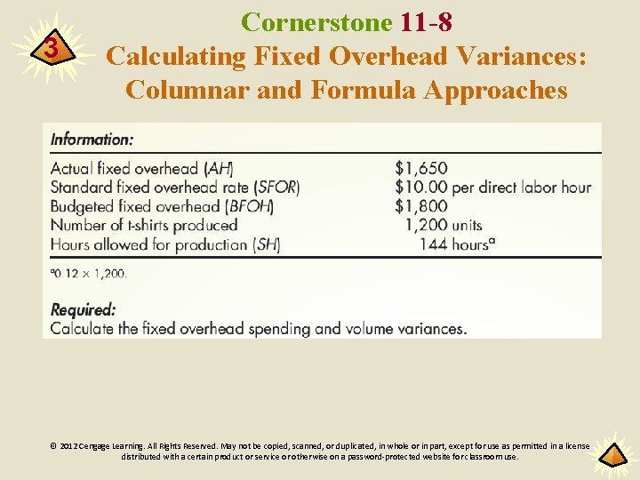 3 Cornerstone 11 -8 Calculating Fixed Overhead Variances: Columnar and Formula Approaches © 2012