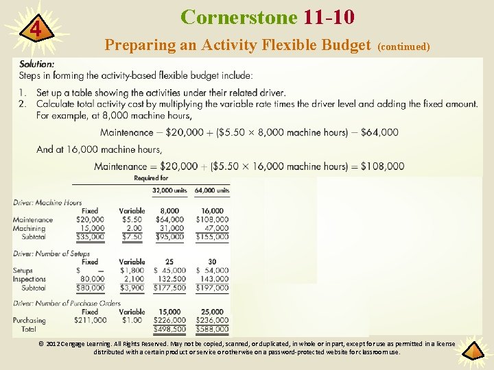 4 Cornerstone 11 -10 Preparing an Activity Flexible Budget (continued) © 2012 Cengage Learning.
