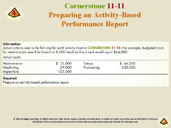 4 Cornerstone 11 -11 Preparing an Activity-Based Performance Report © 2012 Cengage Learning. All