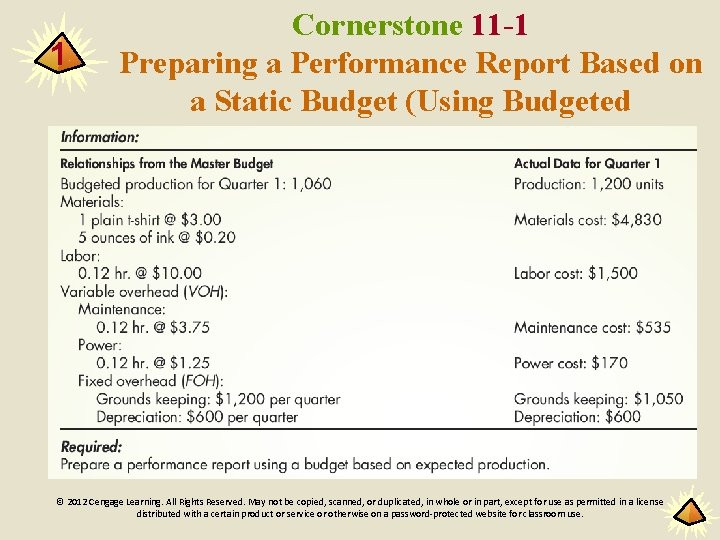 1 Cornerstone 11 -1 Preparing a Performance Report Based on a Static Budget (Using