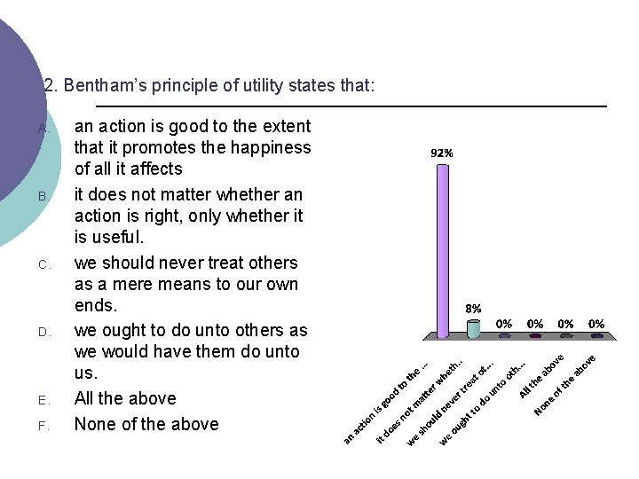 2. Bentham’s principle of utility states that: A. B. C. D. E. F. an