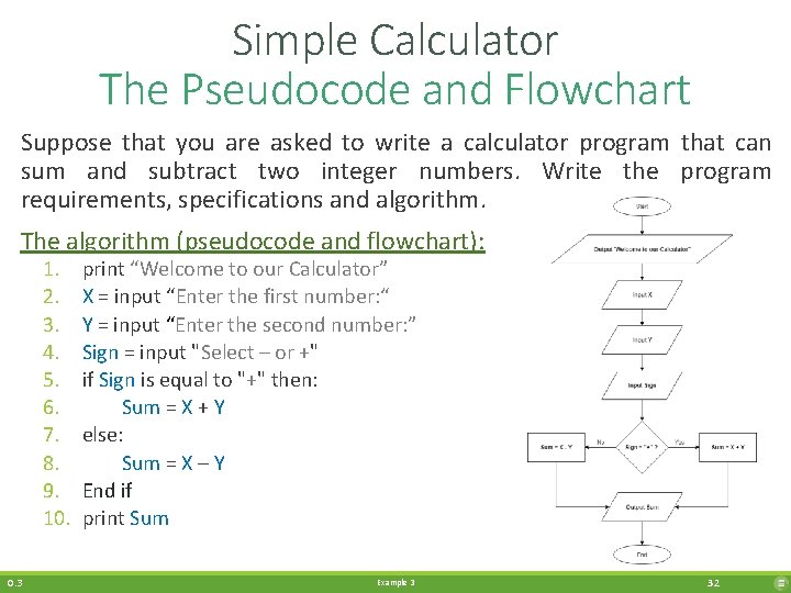 Simple Calculator The Pseudocode and Flowchart Suppose that you are asked to write a