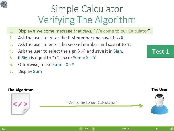 Simple Calculator Verifying The Algorithm 1. 2. 3. 4. 5. 6. 7. Display a