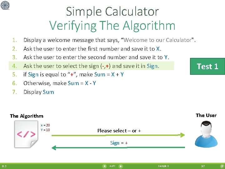 Simple Calculator Verifying The Algorithm 1. 2. 3. 4. 5. 6. 7. Display a