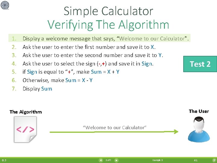 Simple Calculator Verifying The Algorithm 1. 2. 3. 4. 5. 6. 7. Display a