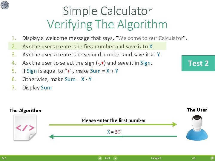 Simple Calculator Verifying The Algorithm 1. 2. 3. 4. 5. 6. 7. Display a