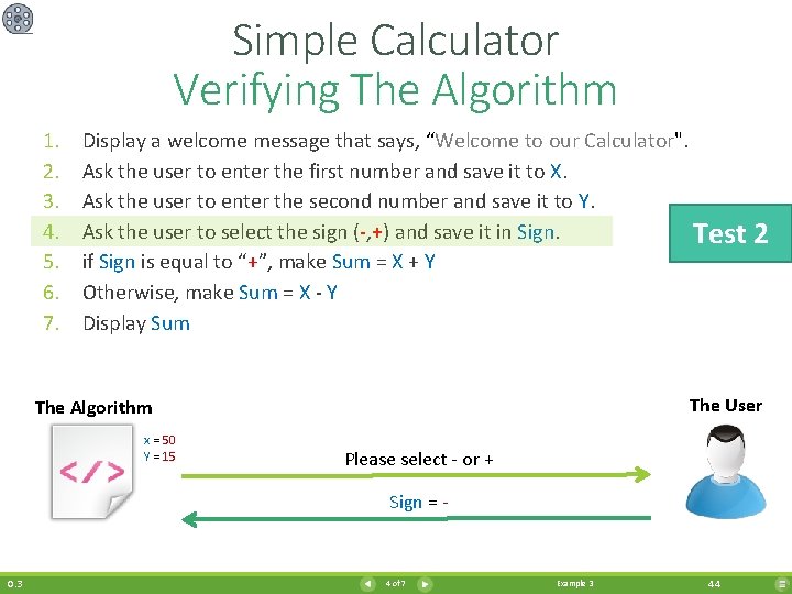 Simple Calculator Verifying The Algorithm 1. 2. 3. 4. 5. 6. 7. Display a