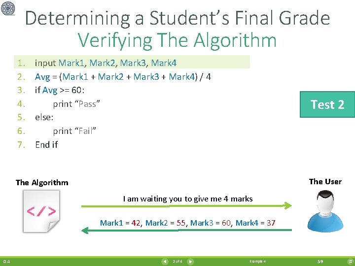 Determining a Student’s Final Grade Verifying The Algorithm 1. 2. 3. 4. 5. 6.