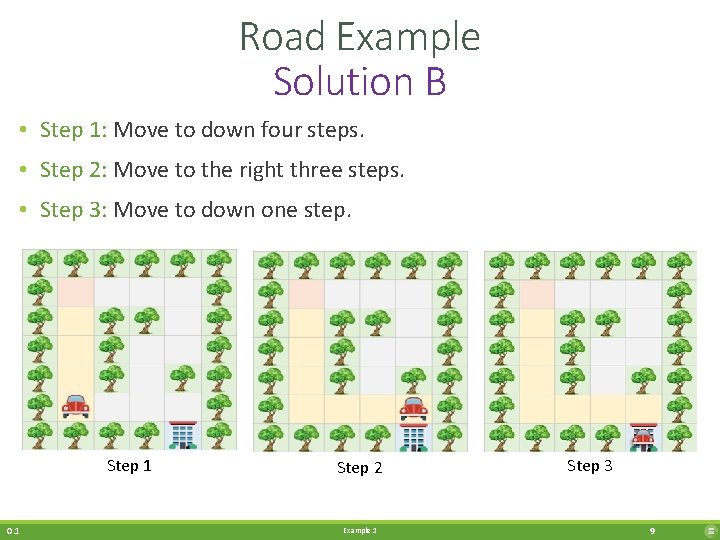 Road Example Solution B • Step 1: Move to down four steps. • Step