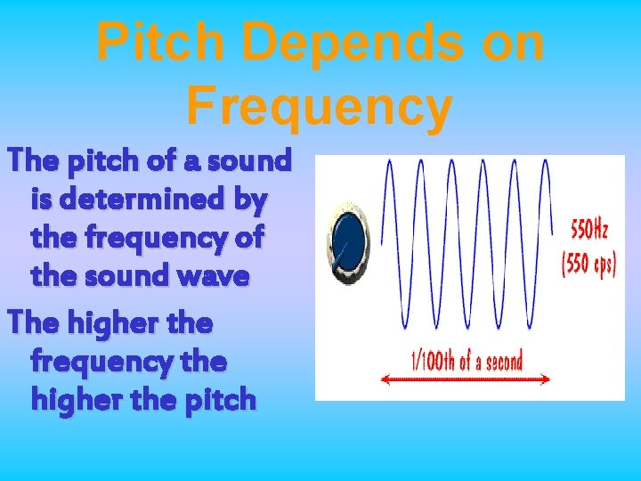 The differences between the sounds how high or