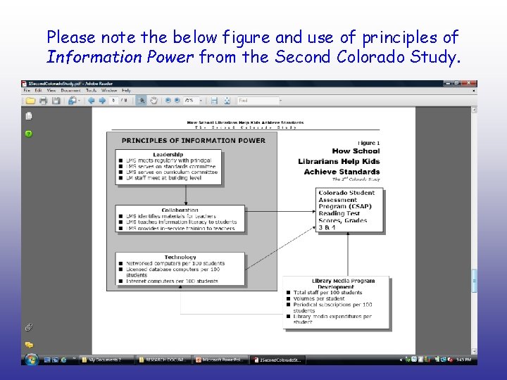 Please note the below figure and use of principles of Information Power from the