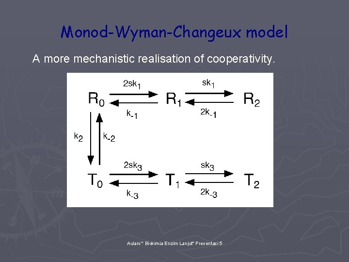 Monod-Wyman-Changeux model A more mechanistic realisation of cooperativity. Aulani " Biokimia Enzim Lanjut" Presentasi