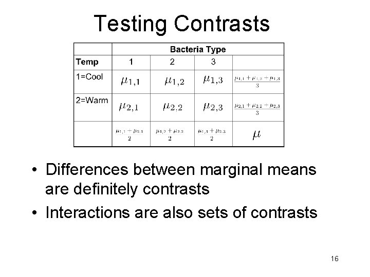 Testing Contrasts • Differences between marginal means are definitely contrasts • Interactions are also