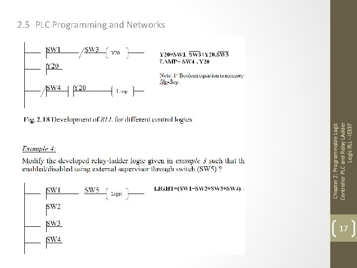Chapter 2: Programmable Logic Controller PLC and Relay LAdder Logic RLL - IE 337
