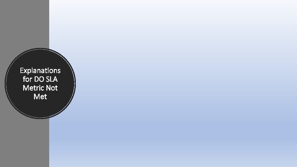 Explanations for DO SLA Metric Not Met 