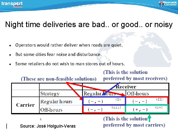 Night time deliveries are bad. . or good. . or noisy Operators would rather