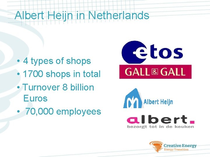 Albert Heijn in Netherlands • 4 types of shops • 1700 shops in total