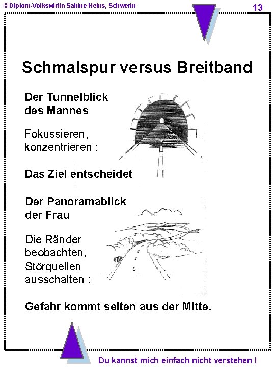 © Diplom-Volkswirtin Sabine Heins, Schwerin 13 Schmalspur versus Breitband Der Tunnelblick des Mannes Fokussieren,