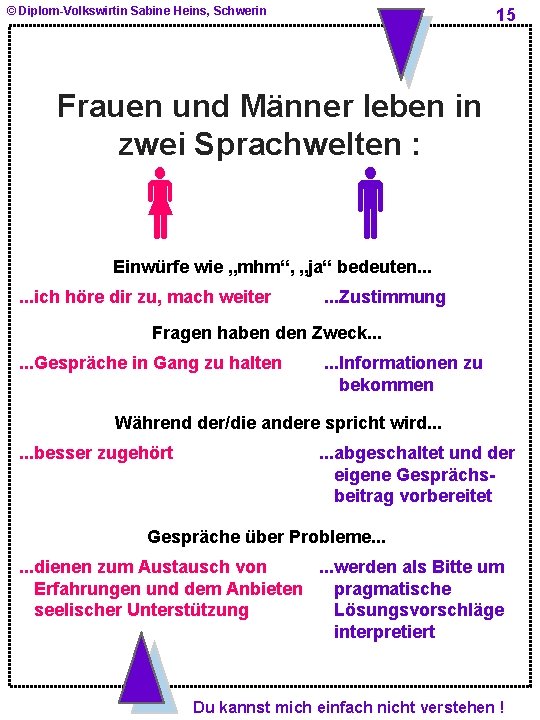 © Diplom-Volkswirtin Sabine Heins, Schwerin 15 Frauen und Männer leben in zwei Sprachwelten :