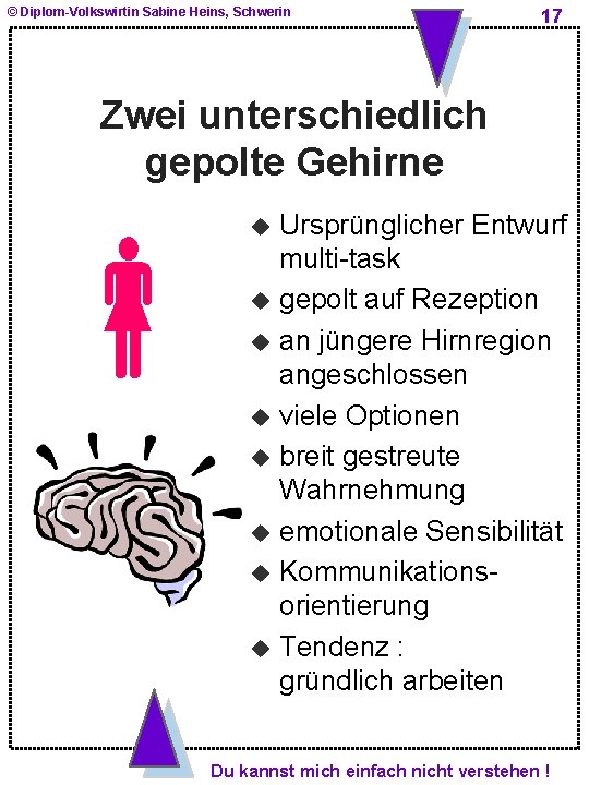 © Diplom-Volkswirtin Sabine Heins, Schwerin 17 Zwei unterschiedlich gepolte Gehirne Ursprünglicher Entwurf multi-task u