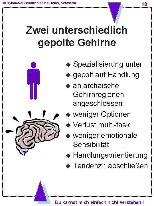 © Diplom-Volkswirtin Sabine Heins, Schwerin 18 Zwei unterschiedlich gepolte Gehirne Spezialisierung unter u gepolt