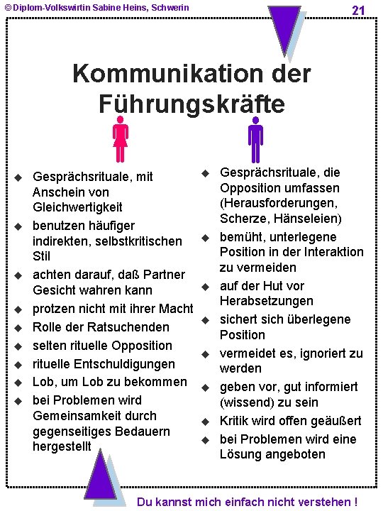 © Diplom-Volkswirtin Sabine Heins, Schwerin 21 Kommunikation der Führungskräfte u u u u u