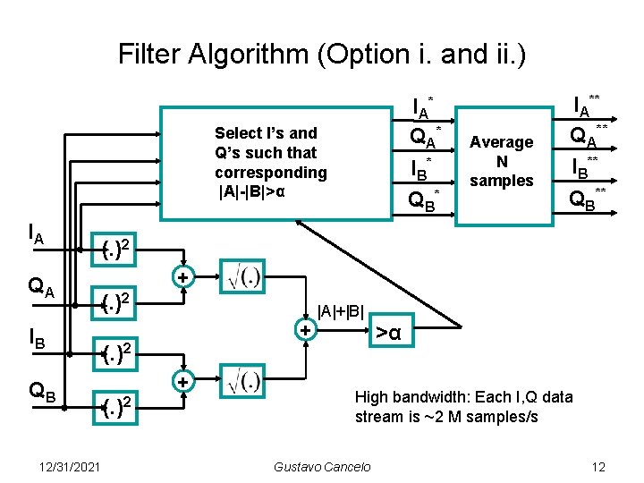 Filter Algorithm (Option i. and ii. ) I A* Q A* I B* Q