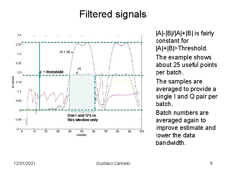 Filtered signals α = threshold Use I and Q’s in this window only 12/31/2021