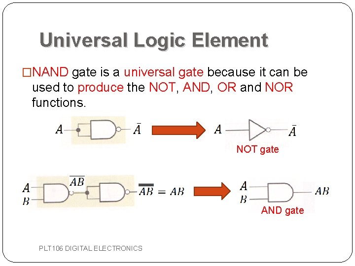 Universal Logic Element �NAND gate is a universal gate because it can be used Universal Logic Element �NAND gate is a universal gate because it can be used