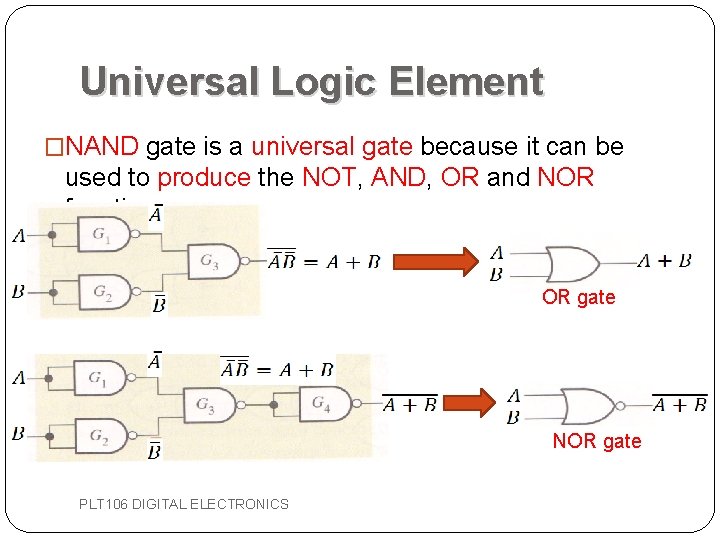 Universal Logic Element �NAND gate is a universal gate because it can be used Universal Logic Element �NAND gate is a universal gate because it can be used