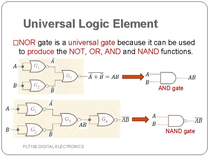 Universal Logic Element �NOR gate is a universal gate because it can be used Universal Logic Element �NOR gate is a universal gate because it can be used