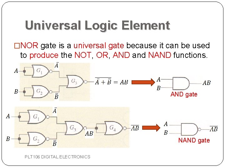 Universal Logic Element �NOR gate is a universal gate because it can be used