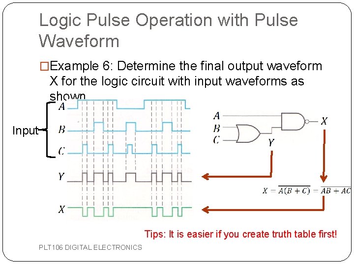Logic Pulse Operation with Pulse Waveform �Example 6: Determine the final output waveform X Logic Pulse Operation with Pulse Waveform �Example 6: Determine the final output waveform X