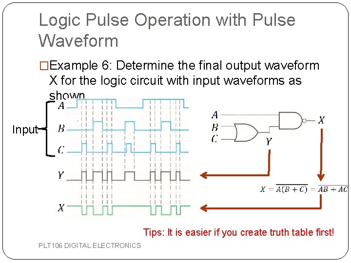 Logic Pulse Operation with Pulse Waveform �Example 6: Determine the final output waveform X