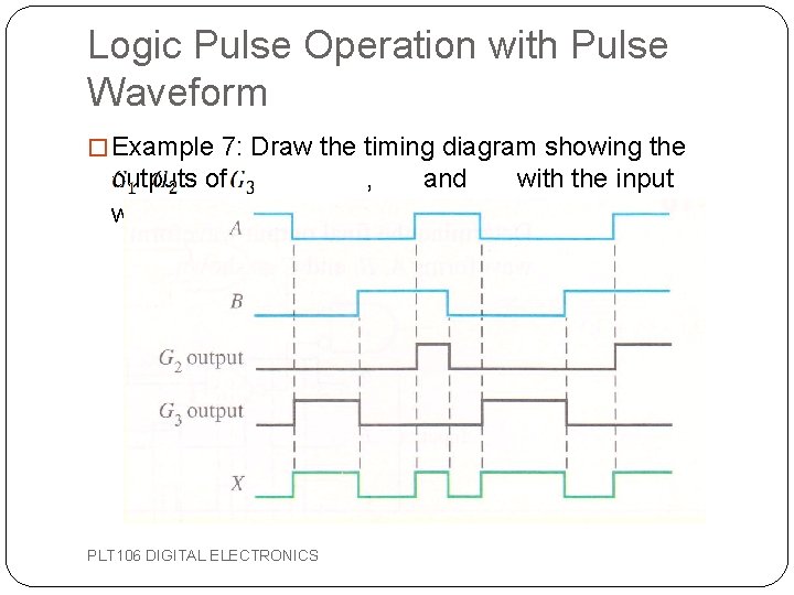 Logic Pulse Operation with Pulse Waveform � Example 7: Draw the timing diagram showing Logic Pulse Operation with Pulse Waveform � Example 7: Draw the timing diagram showing
