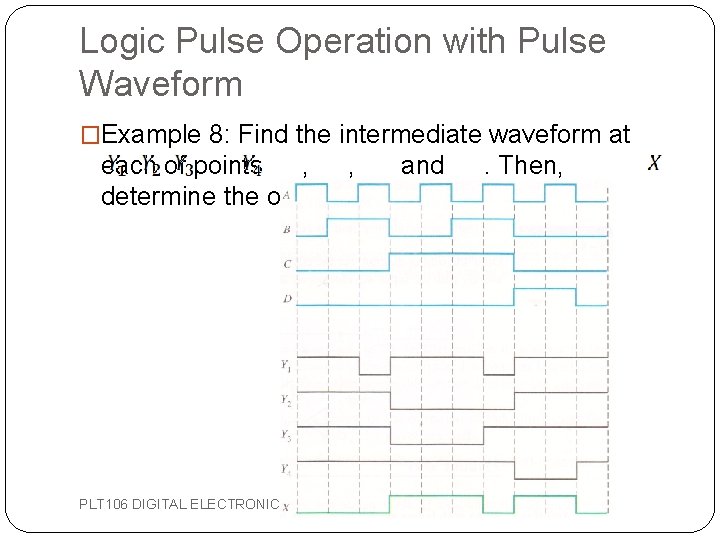 Logic Pulse Operation with Pulse Waveform �Example 8: Find the intermediate waveform at each