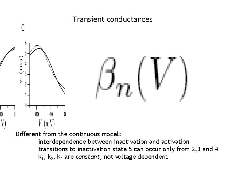 Transient conductances Different from the continuous model: interdependence between inactivation and activation transitions to