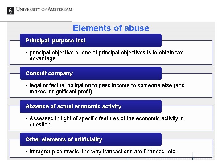 Elements of abuse Principal purpose test • principal objective or one of principal objectives